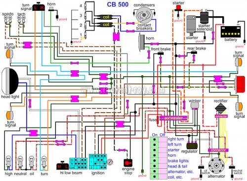 Honda_CB500_Four_Schema_Electrique